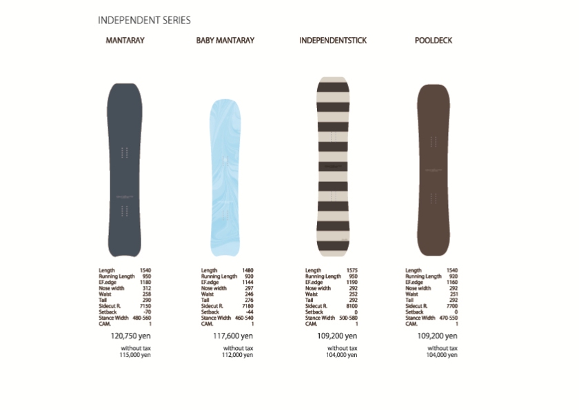 12-13_GENTEM_independent
